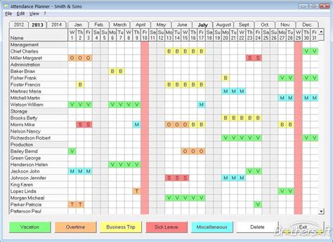 Employee Attendance Tracker Excel Template - Free Samples , Examples ...