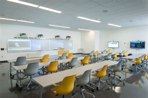 Futuristic Classrooms