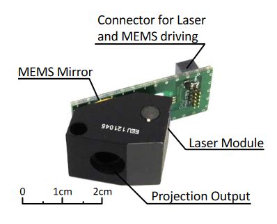 2D MEMS Laser Scanning Module