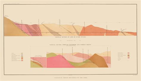 Comstock Lode Geology 2 Nevada - Becker 1882 - 23 x 39.83 - Walmart.com ...