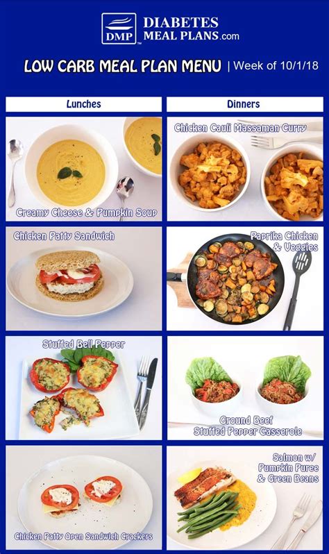 Diabetic Meal Plan Preview: Week of 10/1/18 | Diabetic meal plan, Meal ...