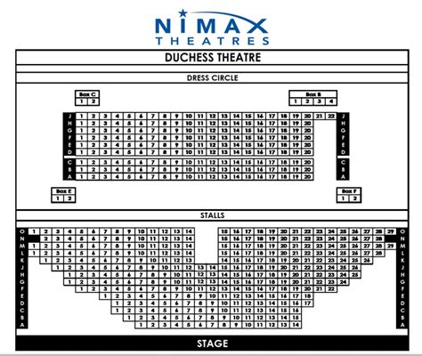 Duchess Theatre - Venue information | LOVEtheatre