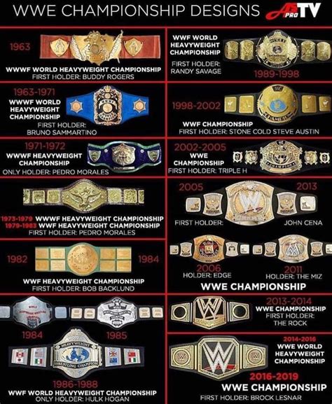 Pin by Lewis Delderfield on Wrestling | Wwe belts, Wwe world, Wwe ...