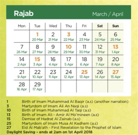 1st Night of Rajab will be Monday Night – First day of Rajab Tuesday ...