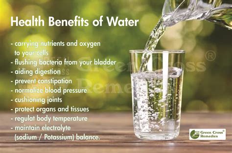 Health Benefits of Water