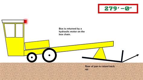 Garden Tractor Pulling Sled Plans | Fasci Garden