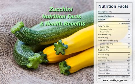 Zucchini Nutrition Facts & Health Benefits - CookingEggs