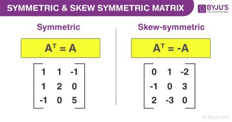 Symmetric Matrix & Skew Symmetric Matrix (Definition & Properties)