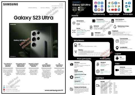 Samsung Galaxy S23 Ultra Complete Specifications Leaked Ahead of ...