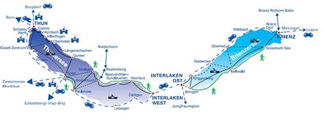 Discover Lake Brienz in the Interlaken Region | Packed Again