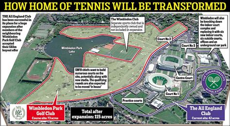 Green light for Wimbledon to treble in size after £65m deal - Big World ...