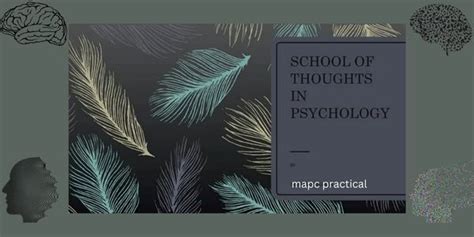 Major Schools of Thought in Psychology- in simple words - mapc practical