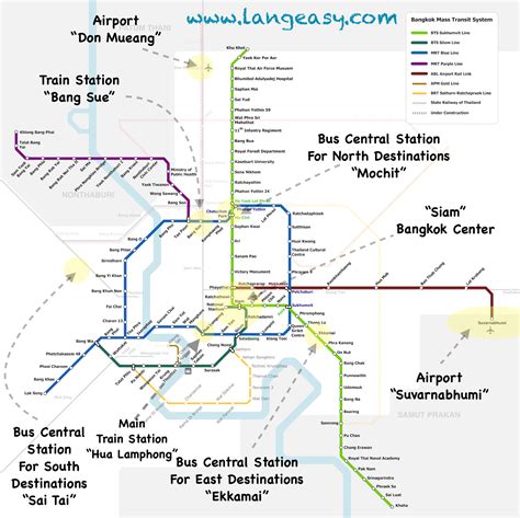 The Skytrain (BTS) & Metro (MRT) of Bangkok – Map and Tourist ...