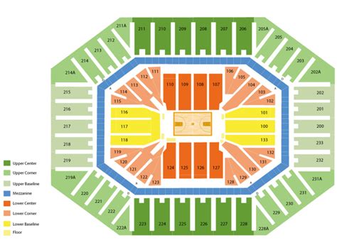 Dean Dome Seating Chart With Rows | Brokeasshome.com