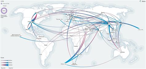 The Global Map of World Trade - Vivid Maps | Global map, Data ...