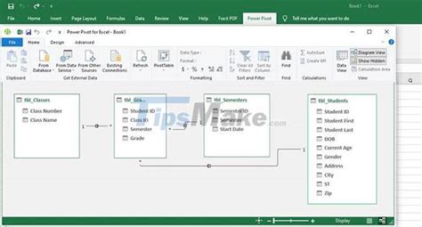 Steps to create relationships between multiple tables using Data Model ...