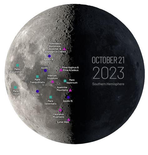 Moon Map for Southern Hemisphere | Resources – Moon: NASA Science