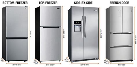 31 1 2 Width Refrigerators | How to Measure a Refrigerator