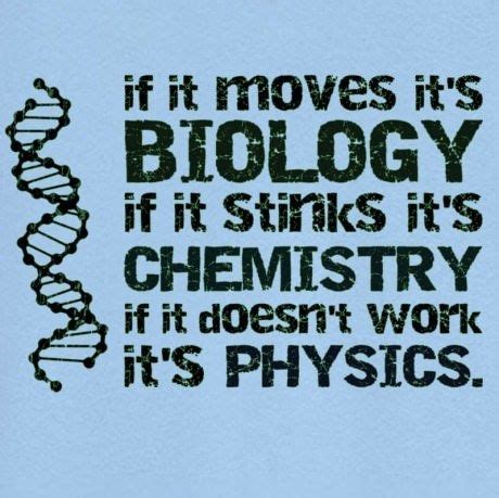 Chemistry Funny Science Quotes - ShortQuotes.cc