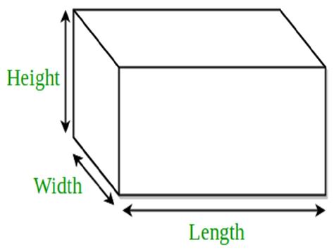 17 Cuboid Examples in Real Life – StudiousGuy