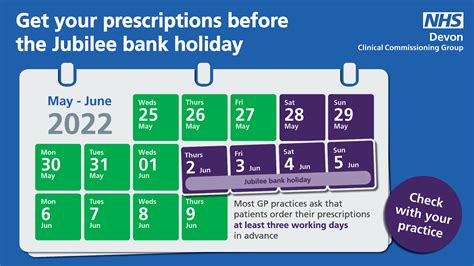 Staying healthy over the Jubilee weekend - Healthwatch Devon