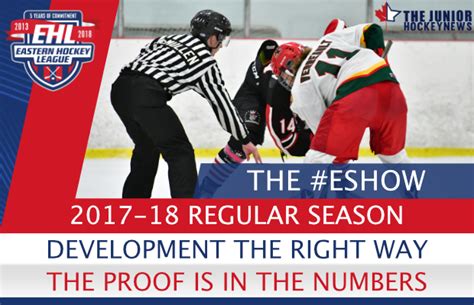 The EHL – Development The Right Way