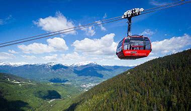 Summer Activities in Whistler | Tourism Whistler