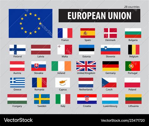 Flags of european union and members Royalty Free Vector