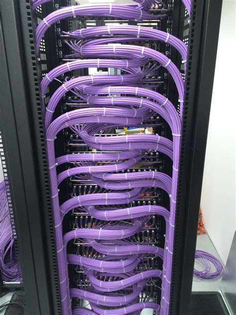 Beautiful cable runs into an 19" rack. Excellent even with cable ties ...