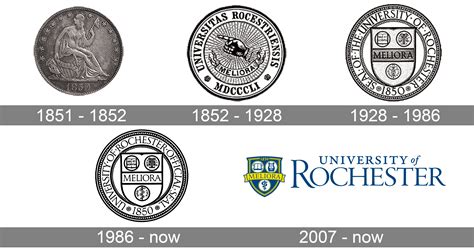 University of rochester logo png full hd