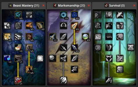 Wow Classic Hunter Talent Build Guide Best Builds For Leveling ...