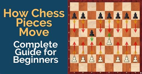 How Chess Pieces Move: The Complete Chess Pieces Guide for Beginners ...