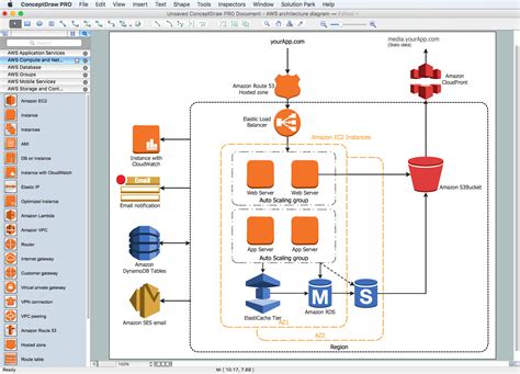 [DIAGRAM] Cloud Architecture Diagrams - MYDIAGRAM.ONLINE