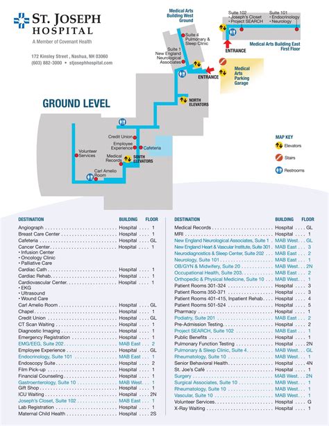 St. Joseph Hospital Map - St Joseph Hospital