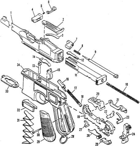 CMR Classic Firearms :: BROOMHANDLE MAUSER C96 PISTOL PARTS.Ref. #F3b