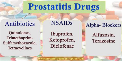 Prostate drugs - Your mini guide