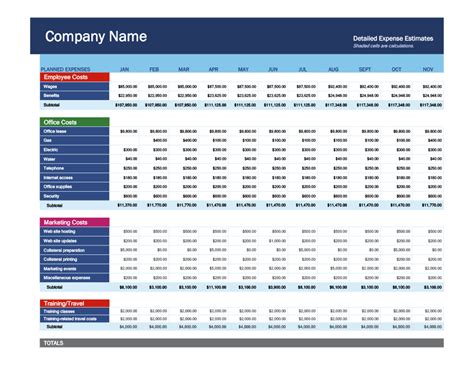 37 Handy Business Budget Templates (Excel, Google Sheets) ᐅ regarding ...