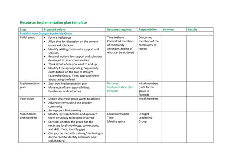 Implementation Plan Speed Up Project Planning With An Implementation