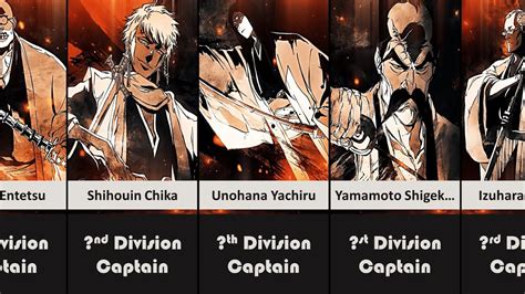 Original GOTEI 13 Captains Revealed in Bleach in 2023 | The originals ...