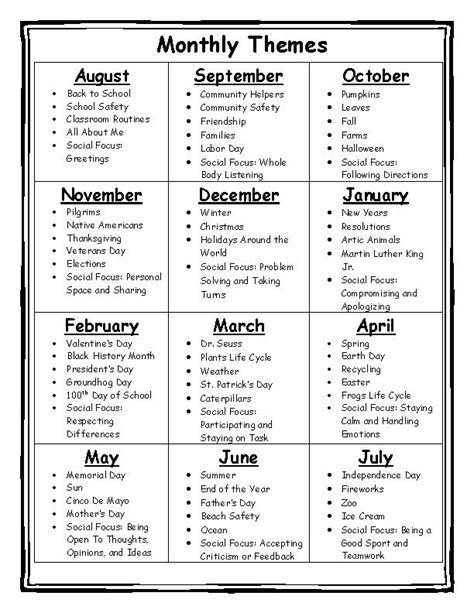 Monthly Themes by Special Resources for Special Learners | TpT ...