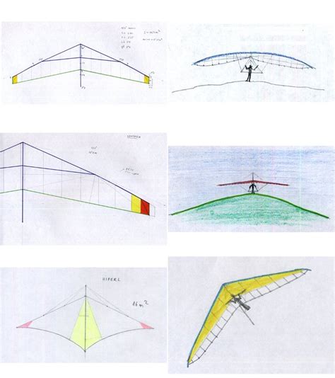 The art and science of Hang glider design