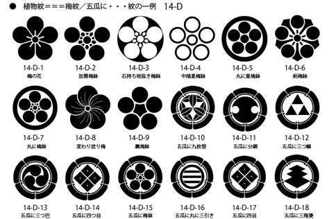 Japanese Family Crest: List of the Lineage Symbols