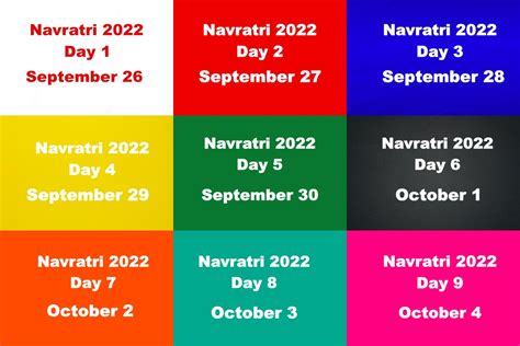 Navratri 2022 Colours List for 9 Days: Date-wise List of Colors to Wear ...