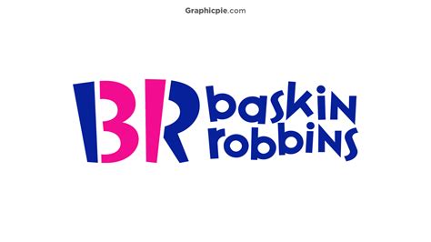 Baskin-Robbins Logo Meaning & History - Graphic Pie