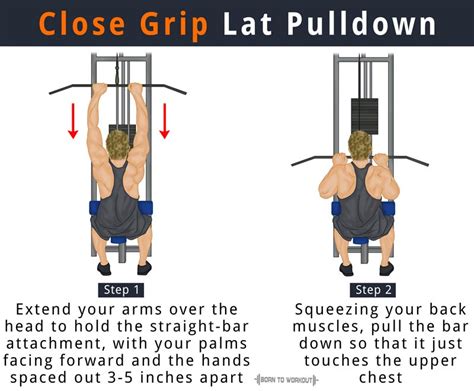 Close Grip Lat Pulldown: Muscles Worked, Alternative Form, Benefits ...