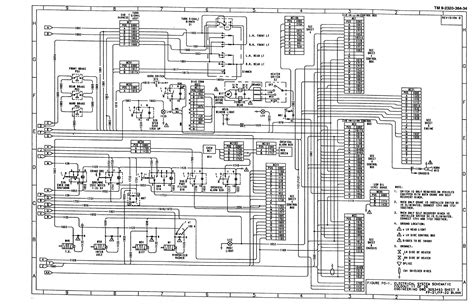 Electrical Drawings And Schematics Training