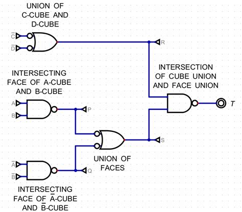 homework - Minimizing logic expression for two-input NAND gate ...