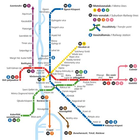 Budapest Plan Métro