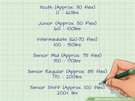 Ice Hockey Stick Size Chart