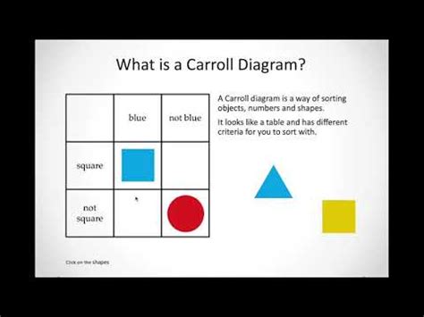 Week 8 - Maths - Lesson 4 - Carroll Diagram - YouTube